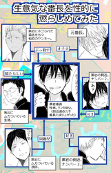 生意気な番長を性的に懲らしめてみた